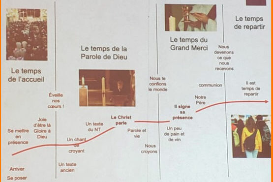 Journée liturgie, Fraternité diocésaine des parvis